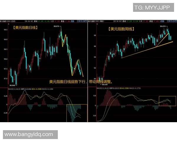 杭州足球队与成都足球队赛后技术分析与战术复盘探讨