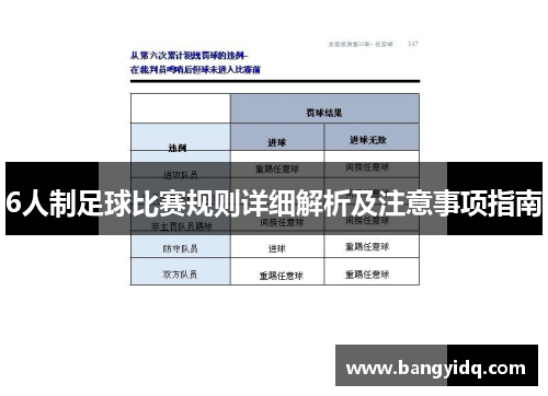 6人制足球比赛规则详细解析及注意事项指南